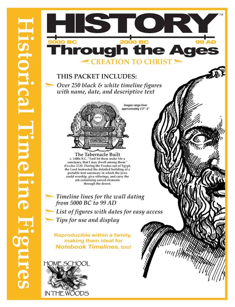 History Through the Ages